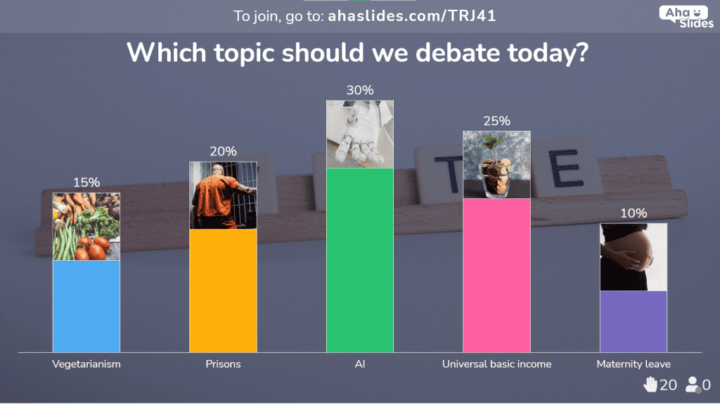 Polling students on their favourite topic for the next student debate.