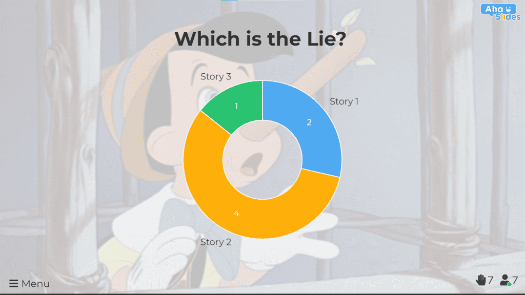 A slide after players have voted on which of 3 stories is the lie.