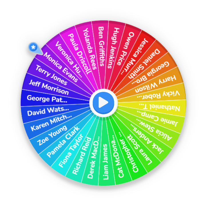 Can You Hack Wheel Of Names