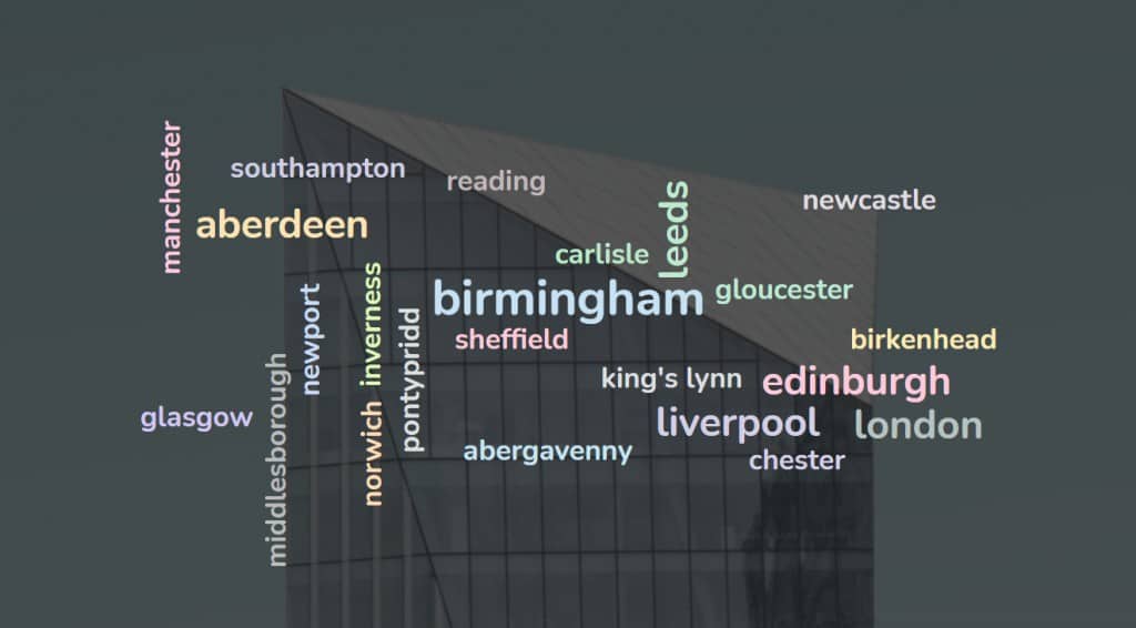 a live word cloud asking participants which city they are tuning in from