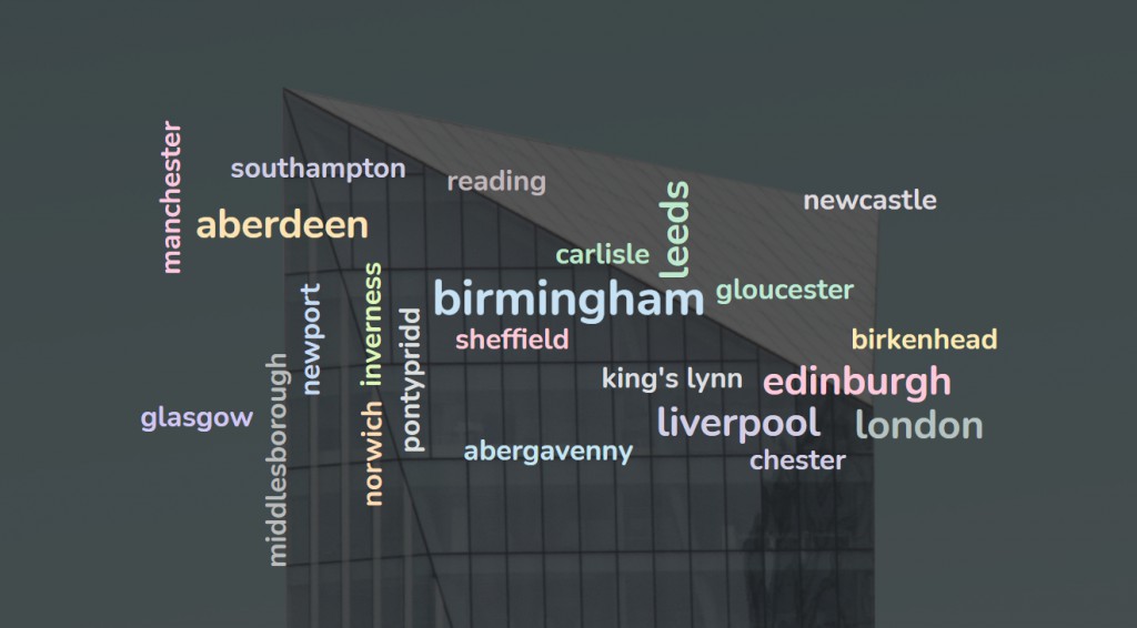 a live word cloud asking participants which city they are tuning in from