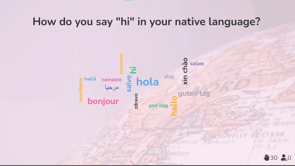 Կենդանի բառերի ամպի գեներատոր ՝ տարբեր լեզուներով բարևելու տարբեր եղանակներով: