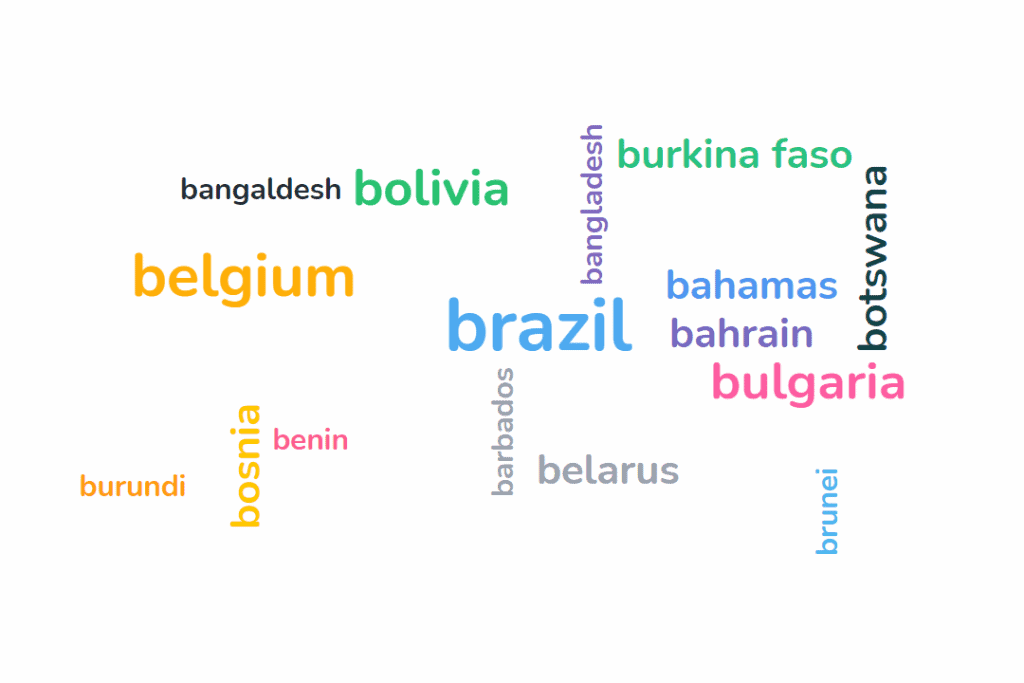 Een live woordwolk met landen die beginnen met 'B'.