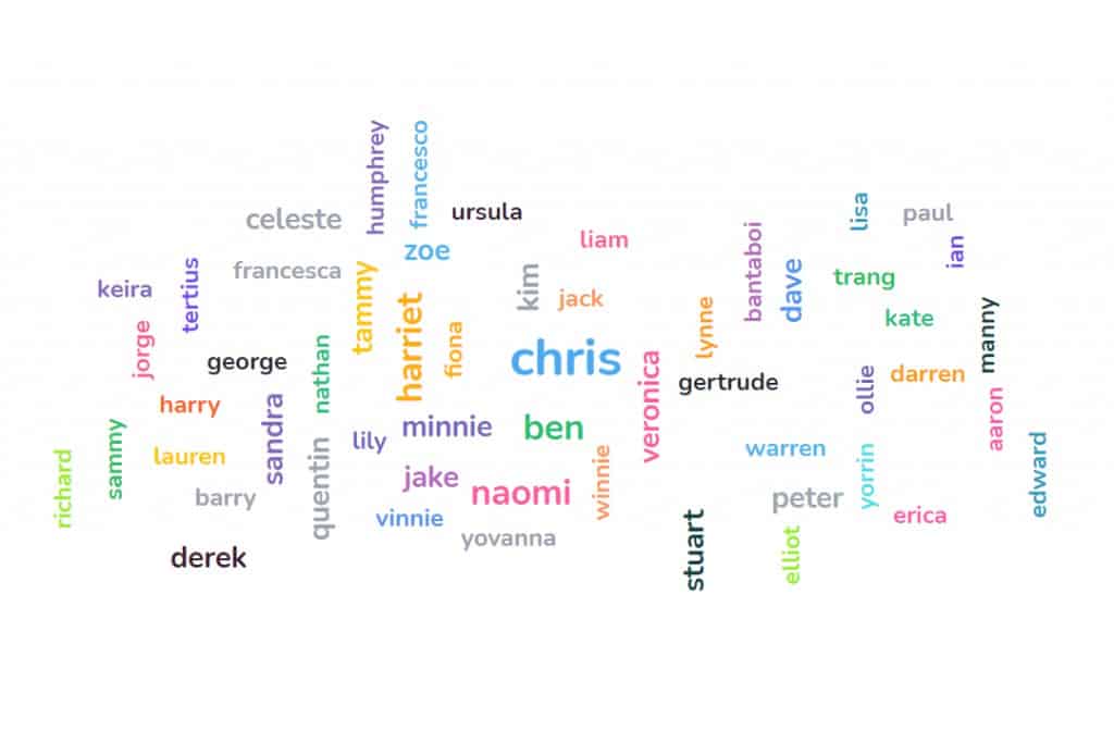 real time word cloud generator