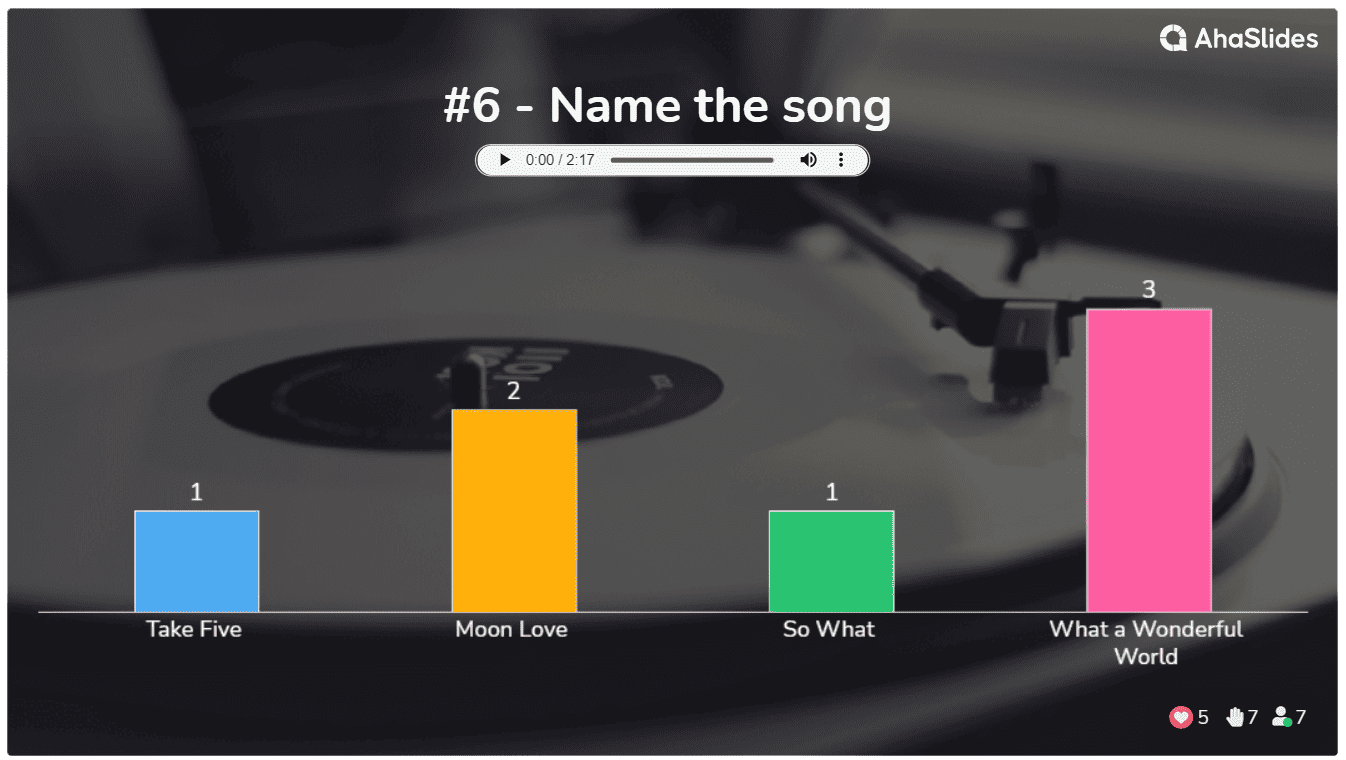 Name that Song live quiz template on AhaSlides