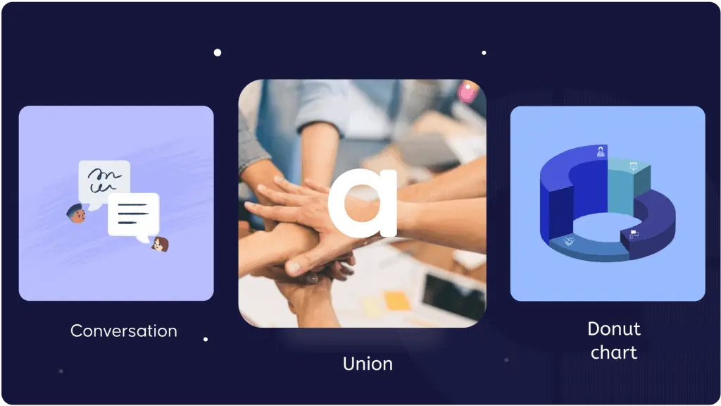 The 3 elements of the new logo mark of AhaSlides