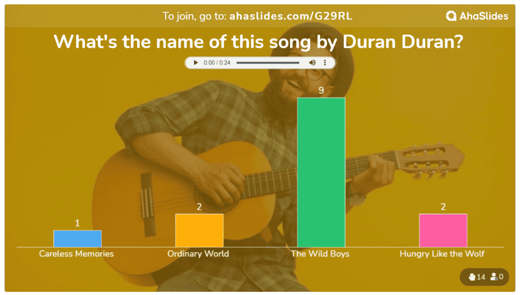 A music quiz on AhaSlides