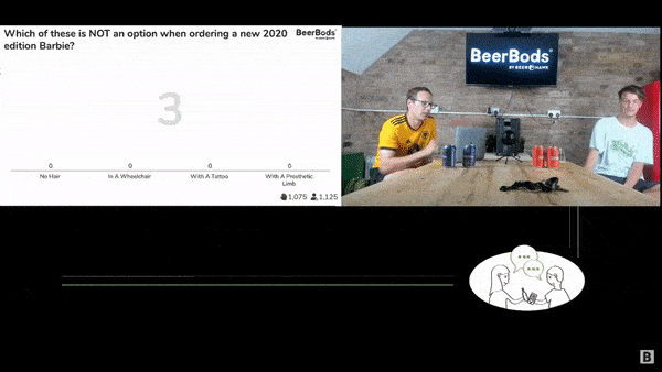 GIF van BeerBods met een live Zoom-quiz met AhaSlides