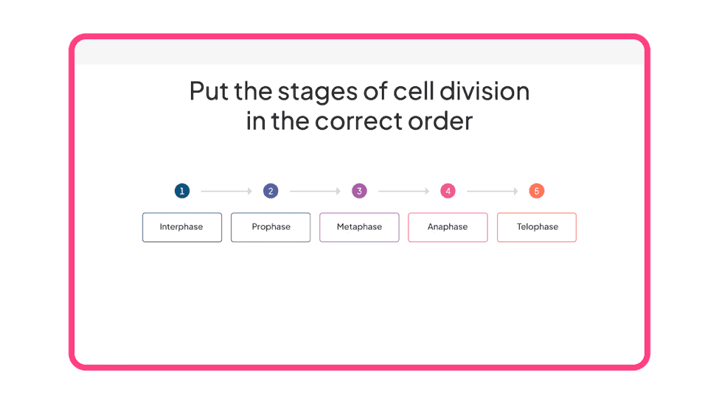 вікторина для учнів з правильного порядку