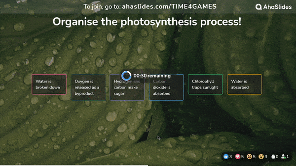 Guess the correct order, one of many presentation games to run on AhaSlides