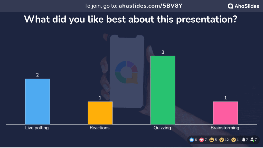 How to make a presentation interactive | Adding an AhaSlides quiz or poll will make your presentation more interactive with the audience