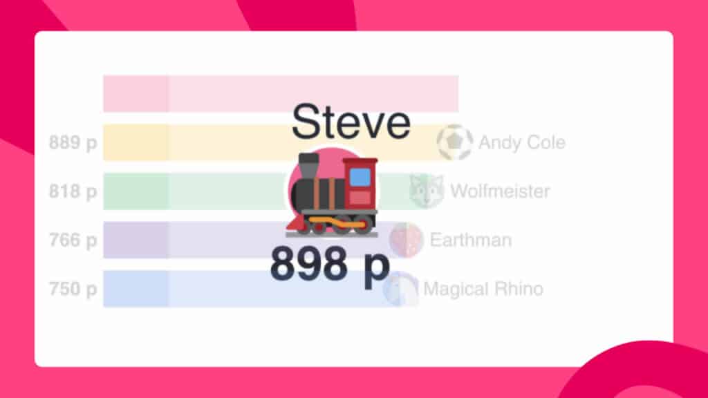 عرض اختبار قياس الضغط