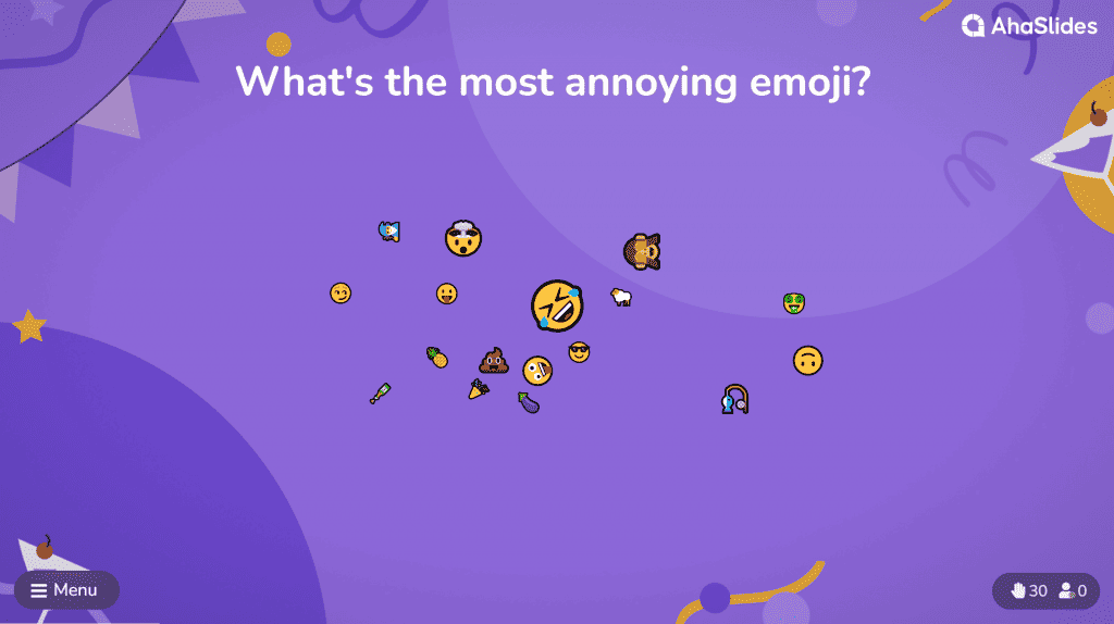 Un exemple de nuage de mots pour la question "quel est l'emoji le plus ennuyeux" ?