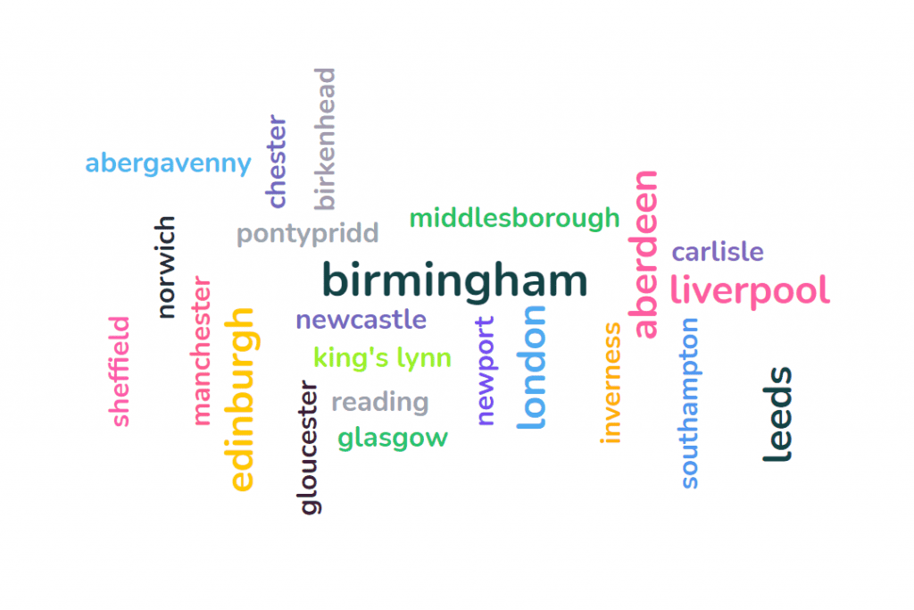Un nuage de mots collaboratif montrant les noms des villes du Royaume-Uni