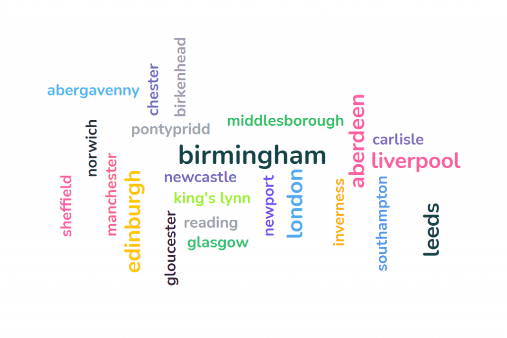 Wspólna chmura słów pokazująca nazwy miast w Wielkiej Brytanii
