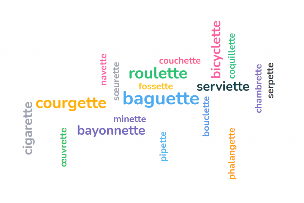 A collaborative word cloud showing french words ending in 'ette'.