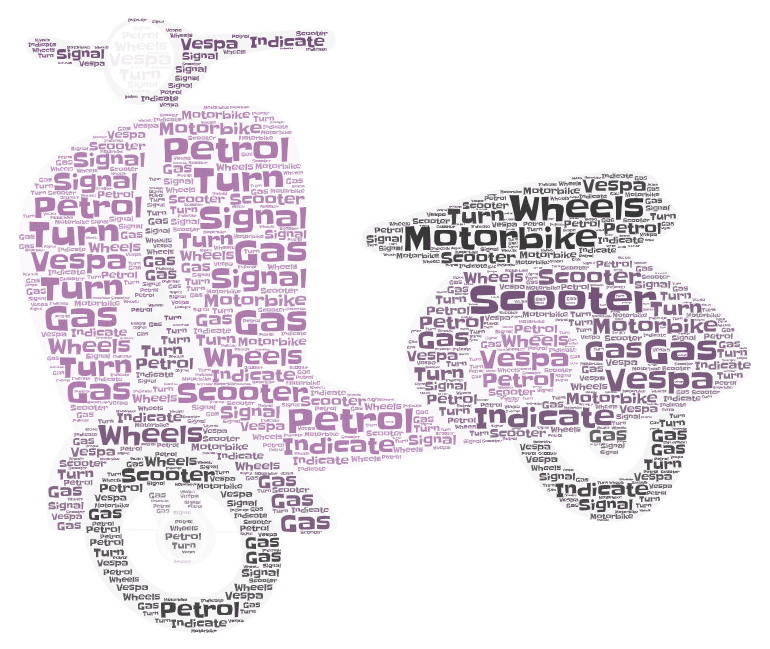 A word cloud in the shape of a Vespa, made up of various vespa-related words.