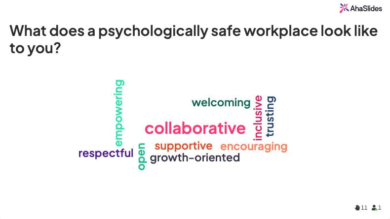 ahaslides collaborative word cloud generator