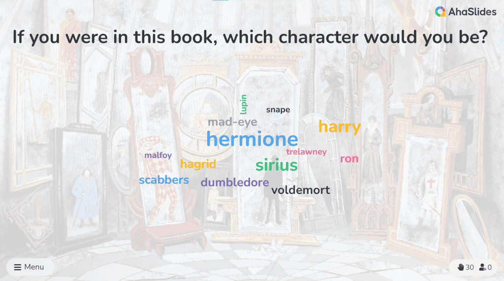 a word cloud example question to be used in a book club at school
