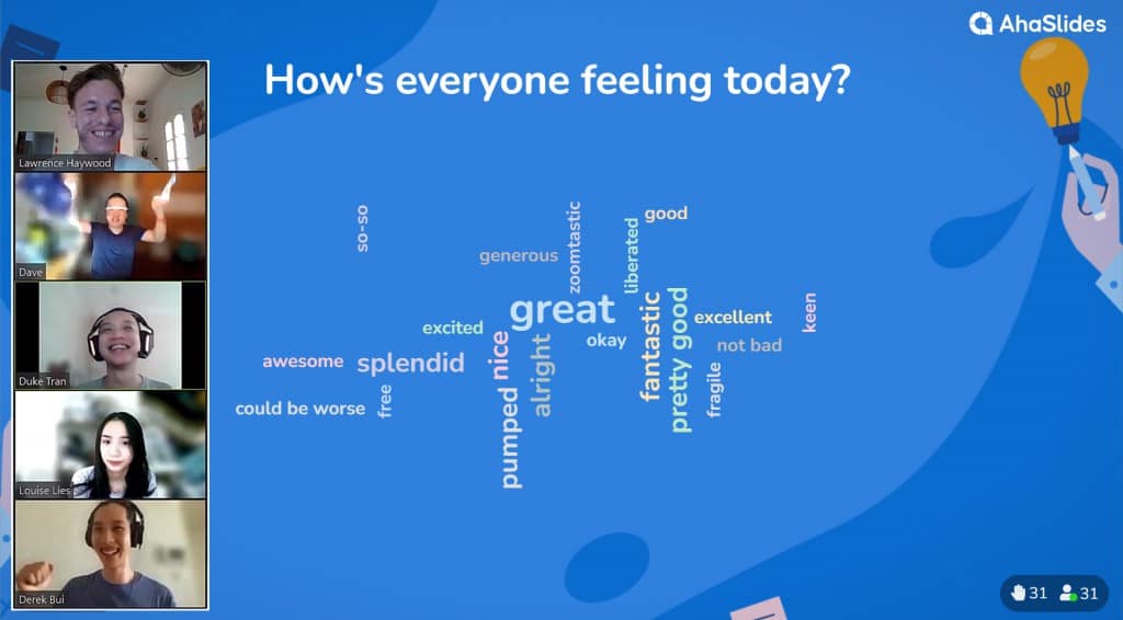 A complted Zoom word cloud with responses and people in Zoom boxes to the side.