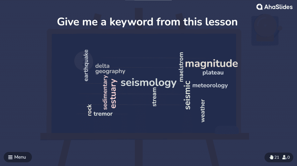 Un nuage de mots utilisé pour réviser une leçon, demandant un mot-clé de cette leçon.