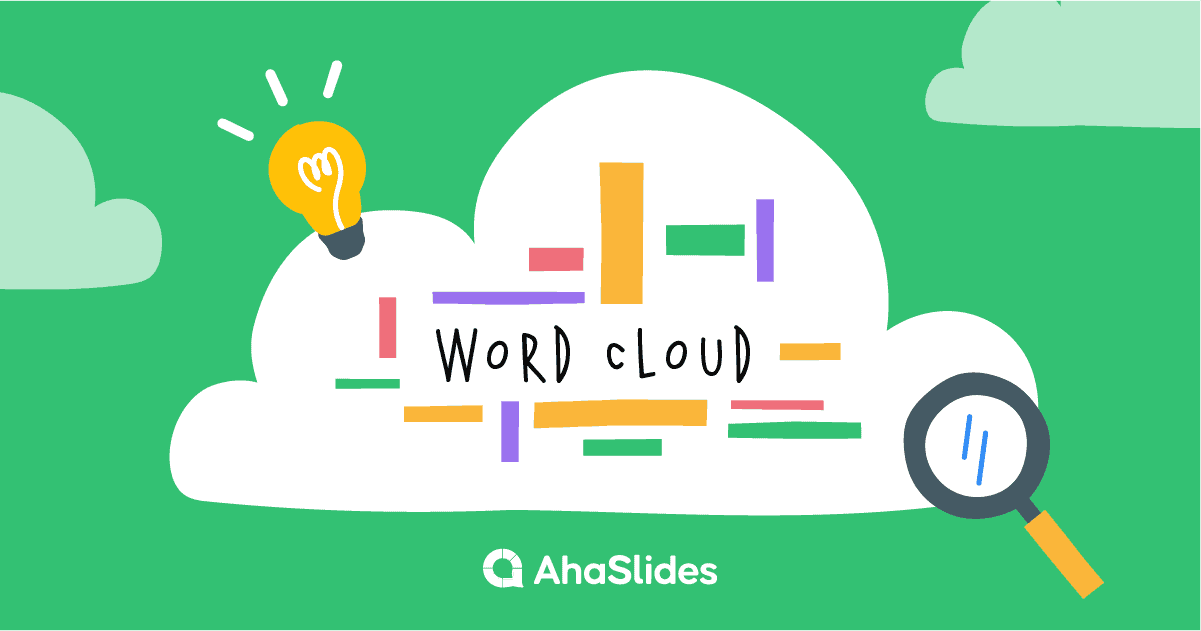 Live Word Cloud-voorbeelden | 101+ ideeën om bijeenkomsten in 2023 te stimuleren