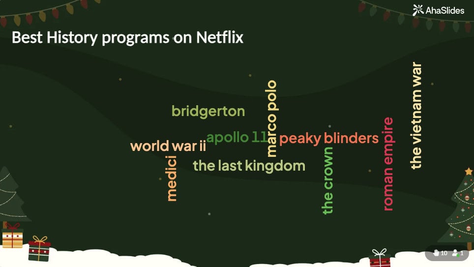 gore rezwi rine mufananidzo wekisimusi