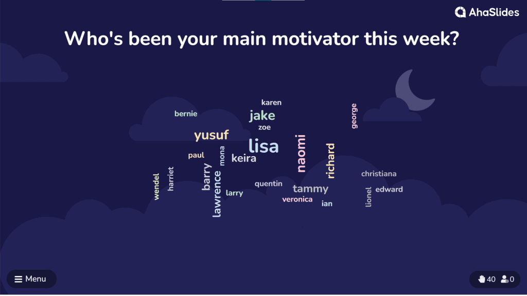 An example of a word cloud for raising motivation between staff.