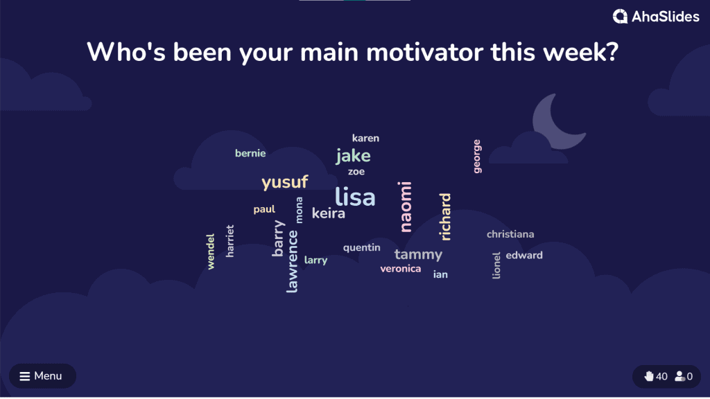 Primjer oblaka riječi za podizanje motivacije između osoblja.