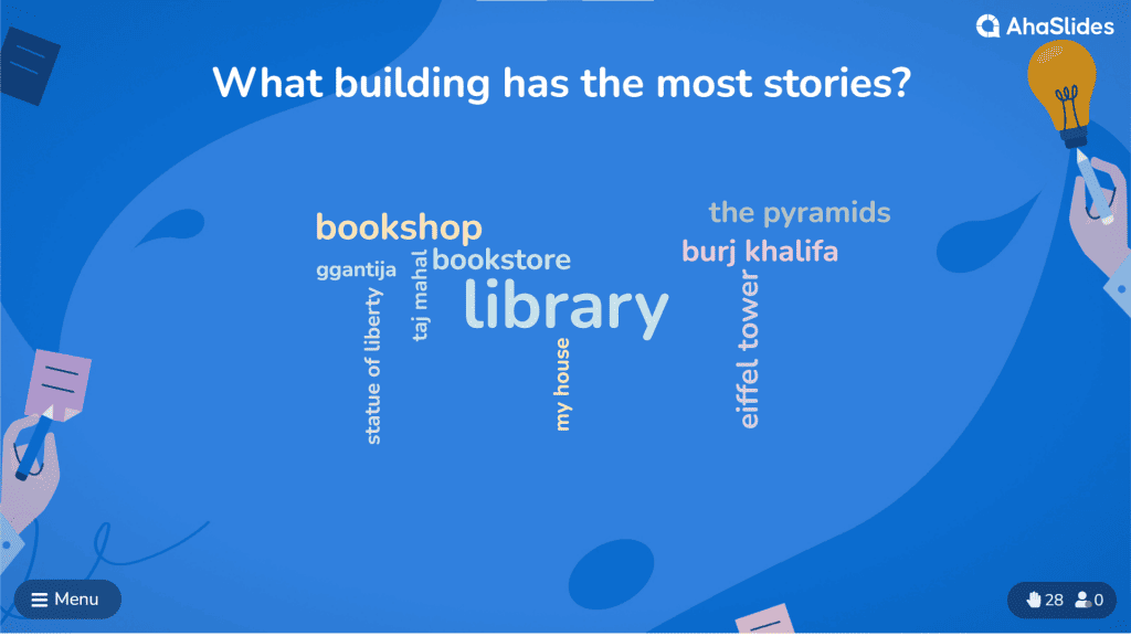 A riddle presented in the form of a word cloud example.