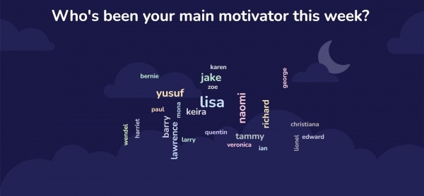 101 Live Word Cloud Examples and Ideas to Engergise any Office or Classroom