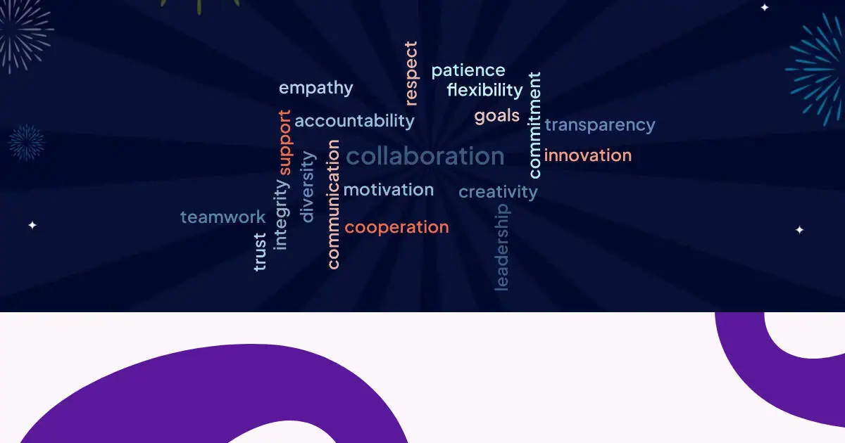 Хмара слів із зображеннями: 3 методи створення візуально привабливих хмар слів