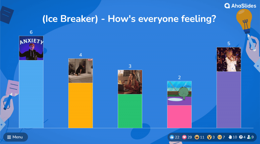 كاسر الجليد لبدء اجتماع شامل على AhaSlides