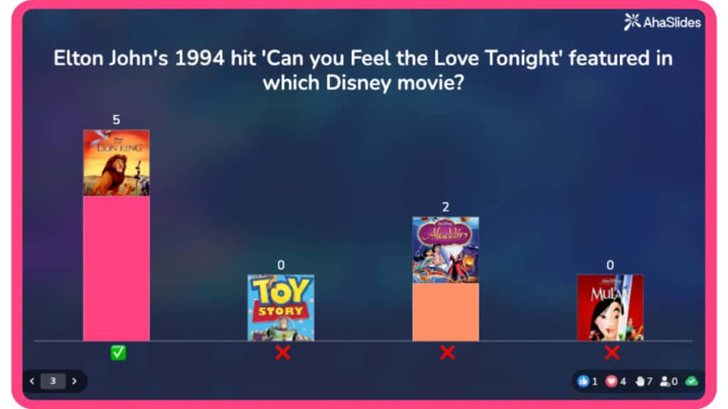 adivinhe o jogo da música