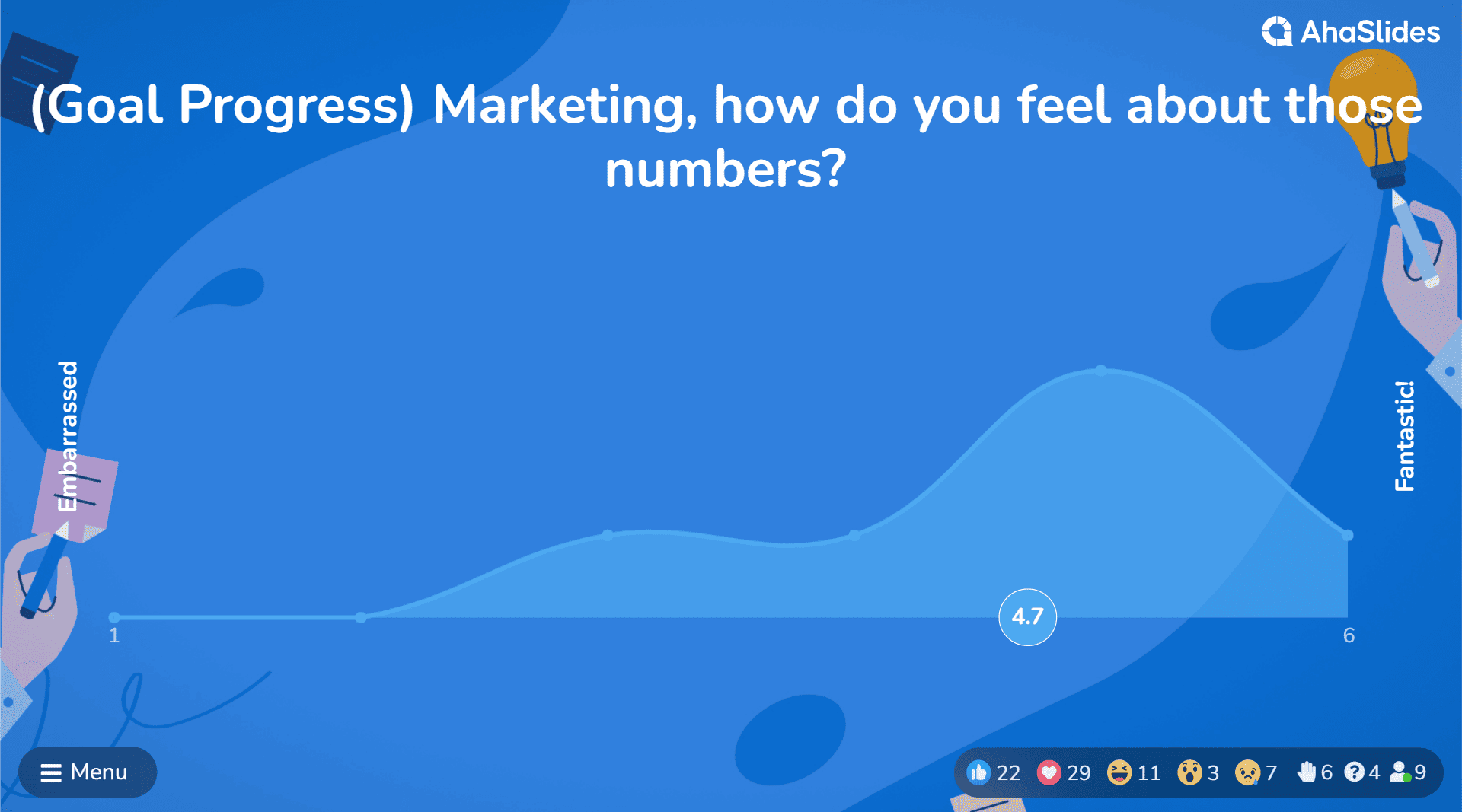 Ahaslides. Feeling marketing