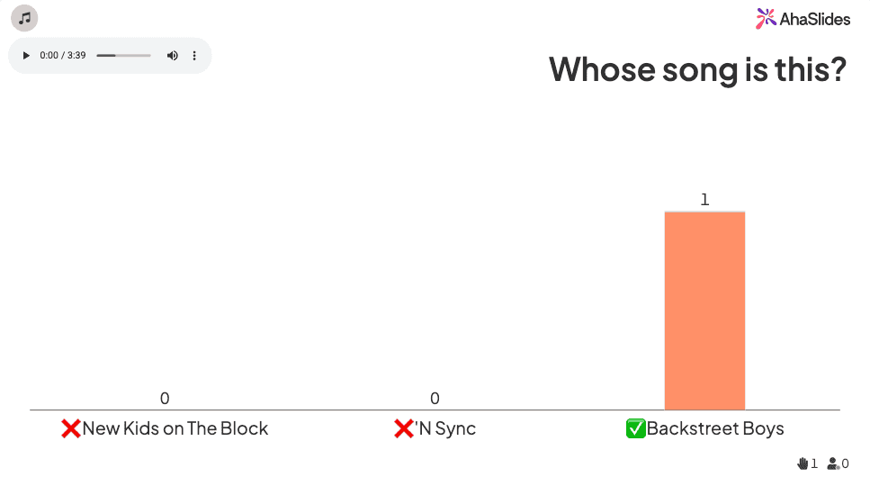 zvukový kvíz na ahaslides