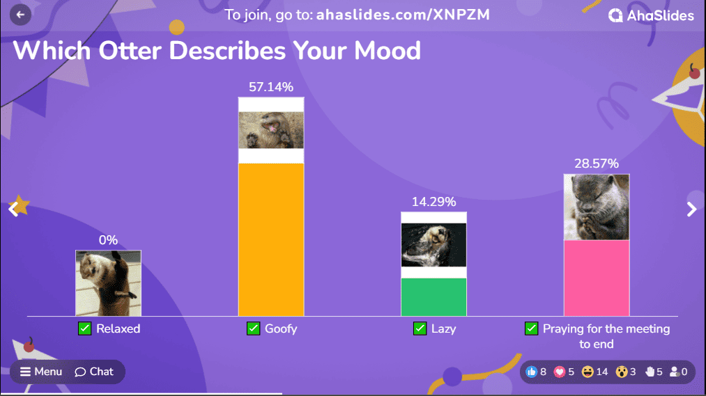 A poll on AhaSlides showing otter images to describe the mood in the meeting