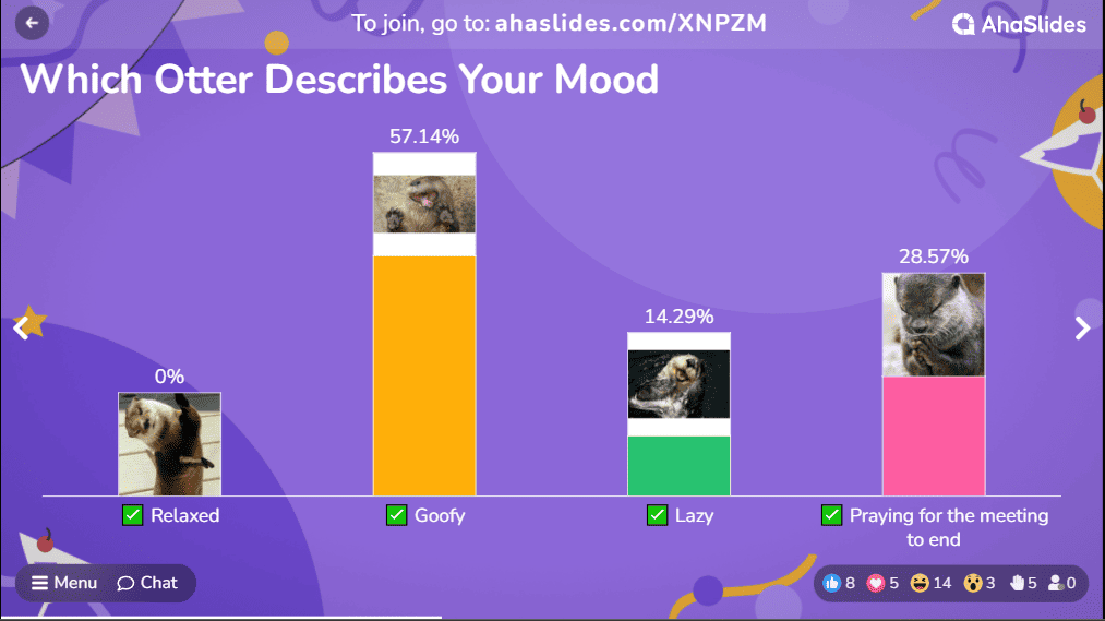 A poll on AhaSlides showing otter images to describe the mood in the meeting - interactive virtual presentation ideas