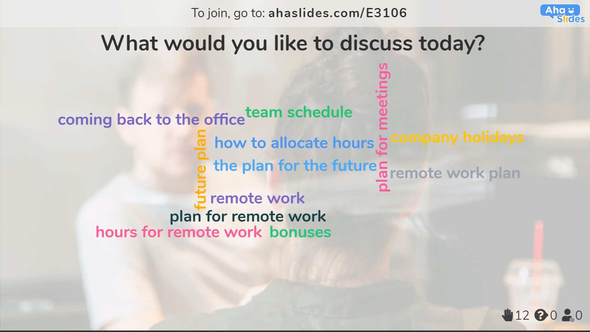 picture of AhaSlides word cloud for team meeting