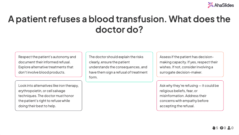 un sondaj live pe tema biologiei, care pune întrebarea cazului unui pacient cu cinci răspunsuri eșantion