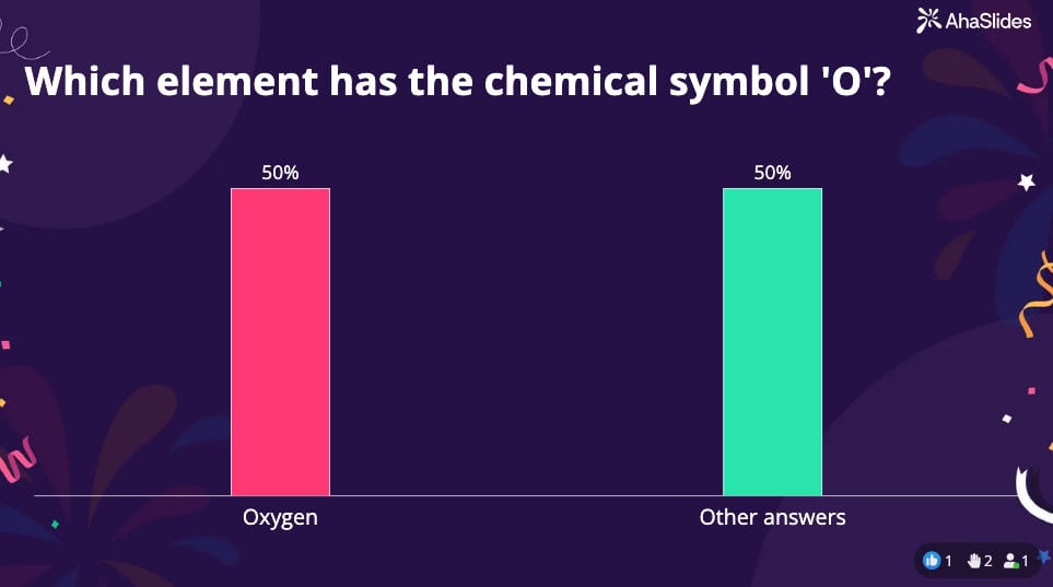 type answer question pub quiz