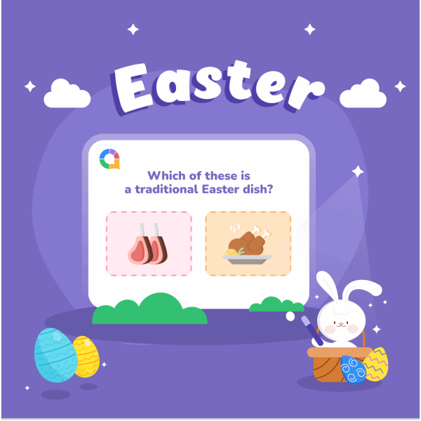 75++ Easter Quiz Trivia Questions and Answers