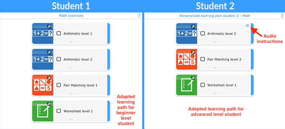 Image of 2 personalised learning plans for students on BookWidgets