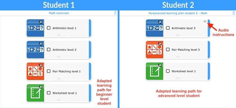 Изображение 2 индивидуальных планов обучения для студентов на BookWidgets