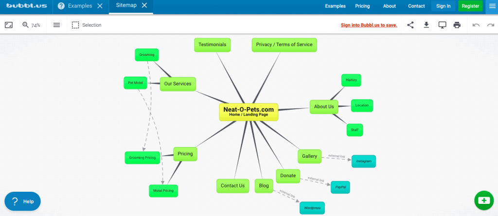 Captura de tela da ferramenta de mapeamento mental Bubbl.us para fazer brainstorming do mapa do site