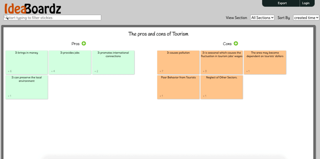 A screenshot of the brainstorming session using IdeaBoardz