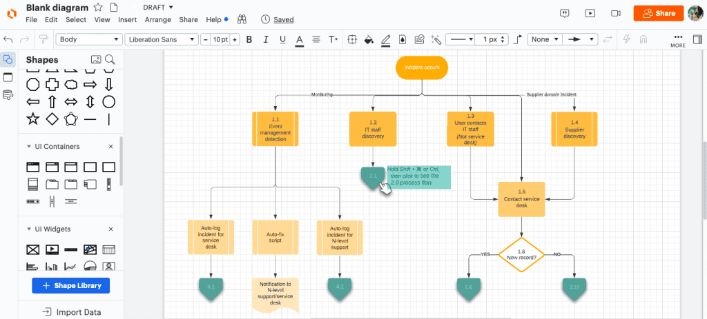 Скриншот диаграммы Lucidchart