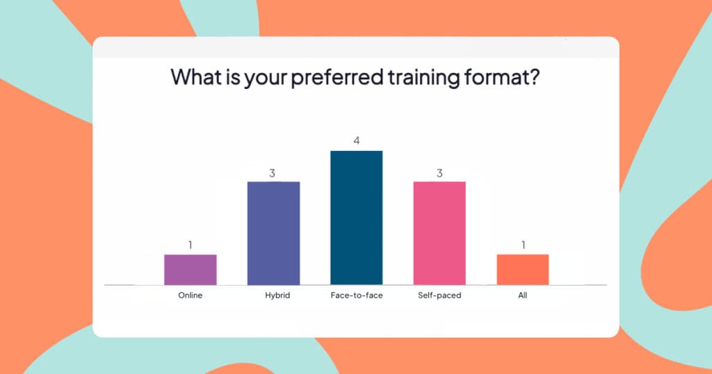 ahaslides free survey maker