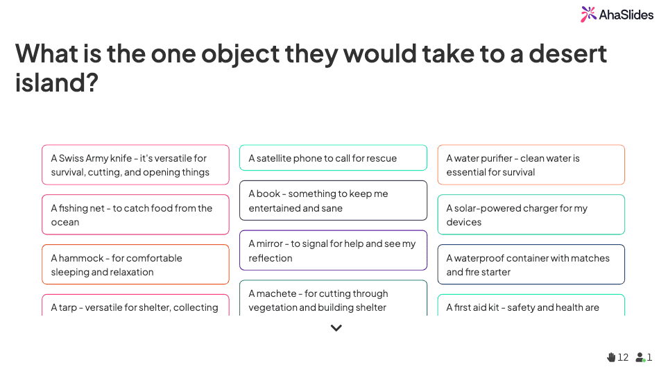 desert island inventory game