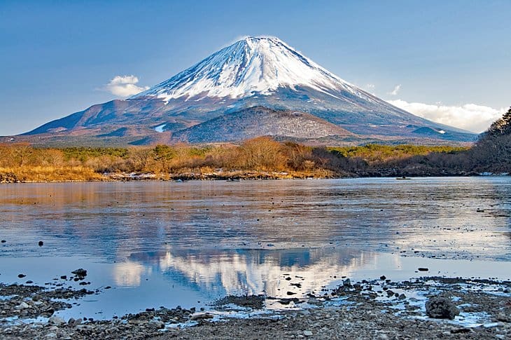 Monte Fuji, Japão - Questionário sobre marcos mundialmente famosos